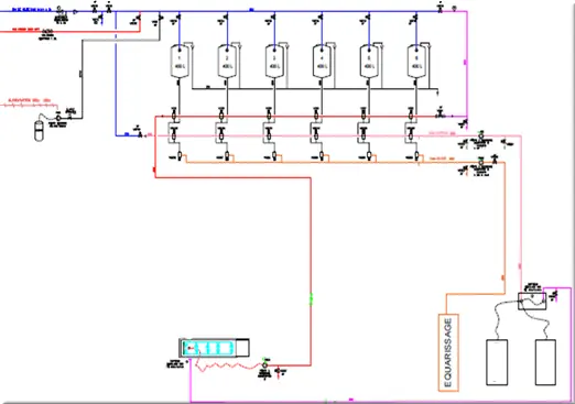 Mode de fonctionnement